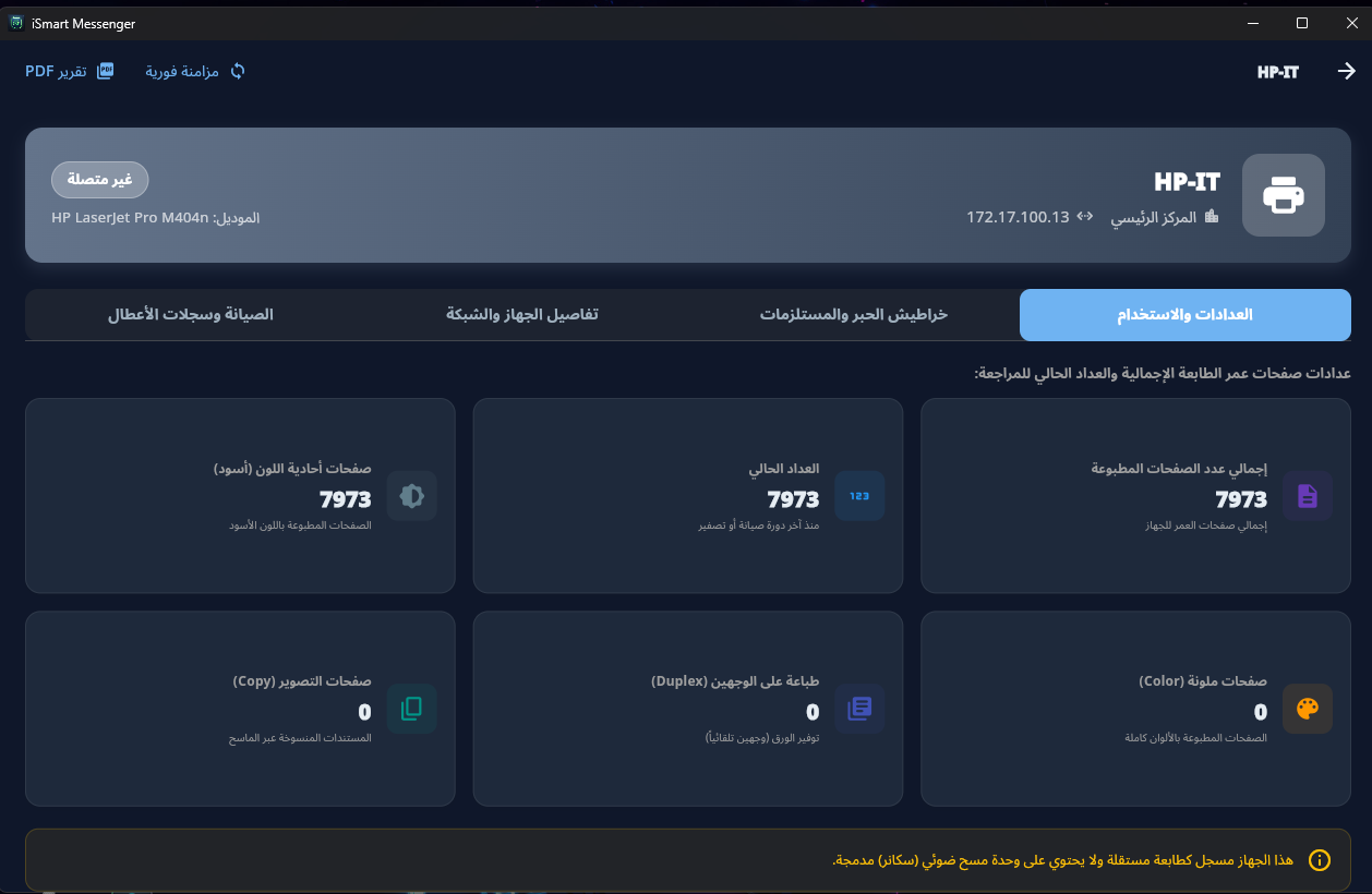 iSmart Workspace Ecosystem